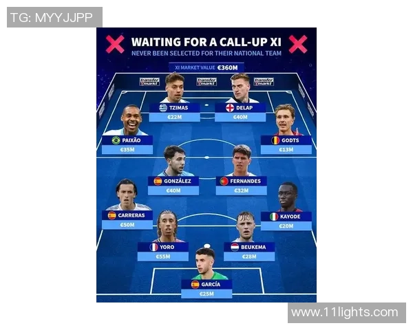 新一代年轻足球明星阵容崭露头角引领未来赛场风潮