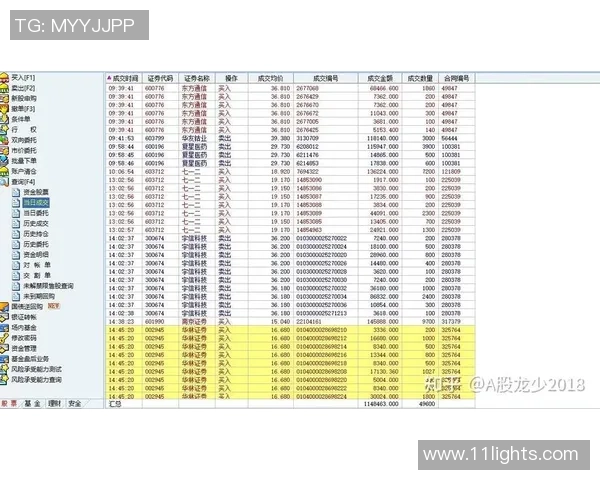 武汉足球队与杭州足球队赛后技术分析与战术复盘探讨