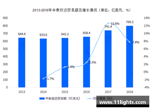 探索a2a3中心：揭秘其在科技和数据分析中的核心作用及影响