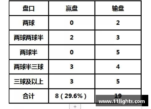 足球比分4串1：精准预测与投注技巧揭秘